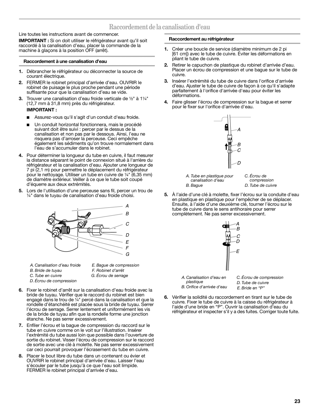 Whirlpool W10329360A installation instructions Raccordement de la canalisation deau, Raccordement à une canalisation d’eau 