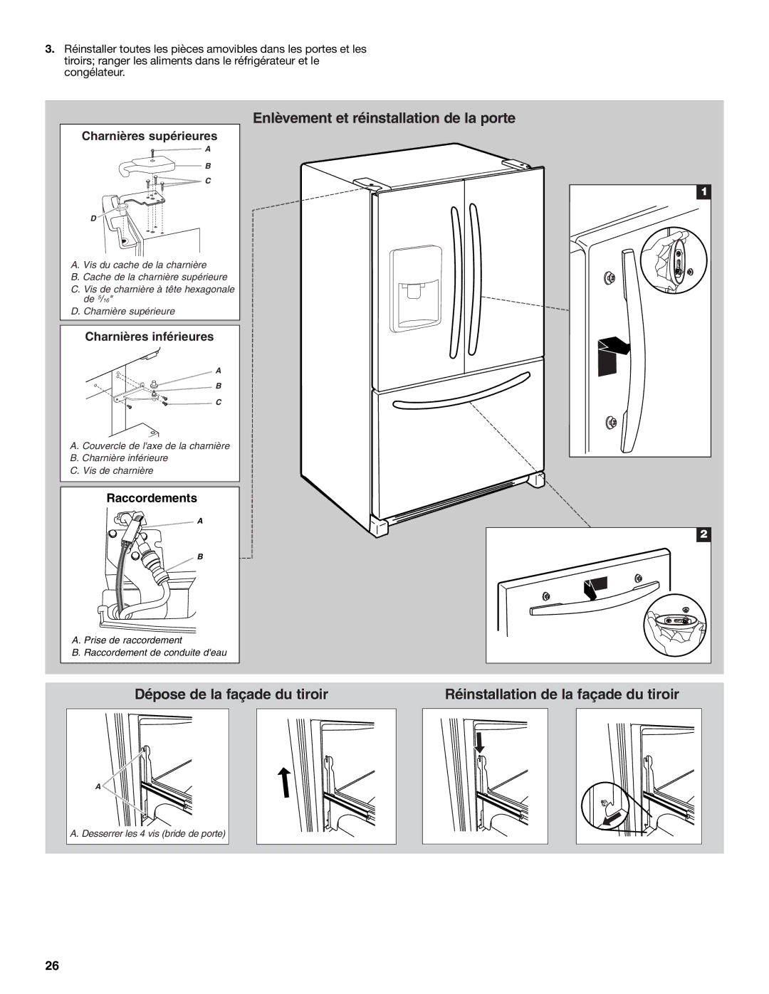 Whirlpool W10329360A installation instructions Charnières inférieures 