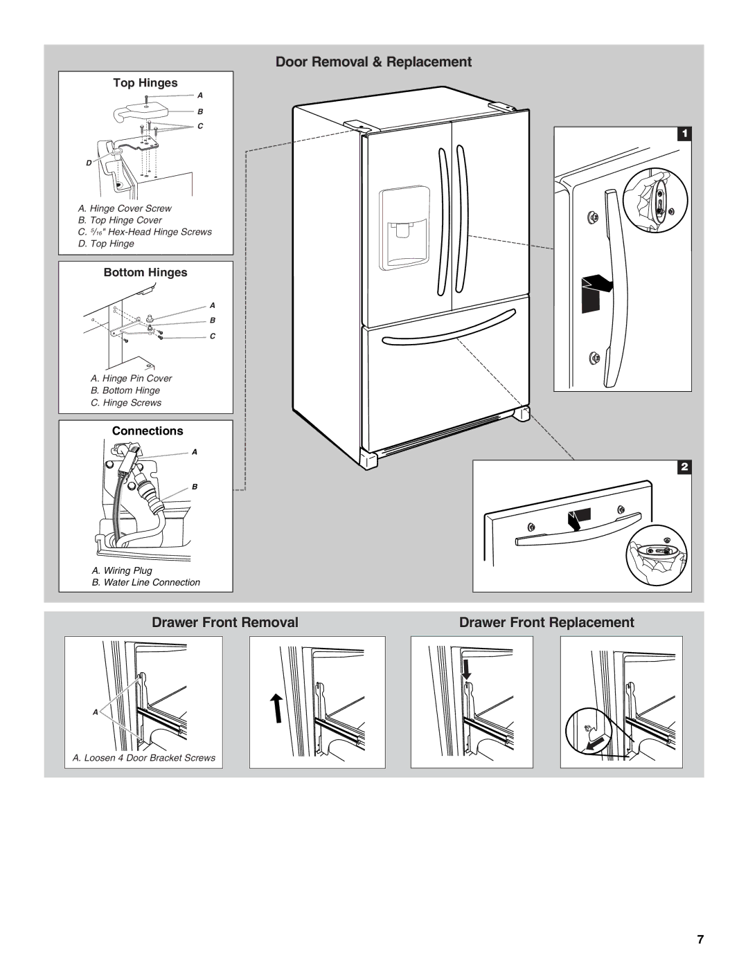 Whirlpool W10329360A installation instructions Bottom Hinges 