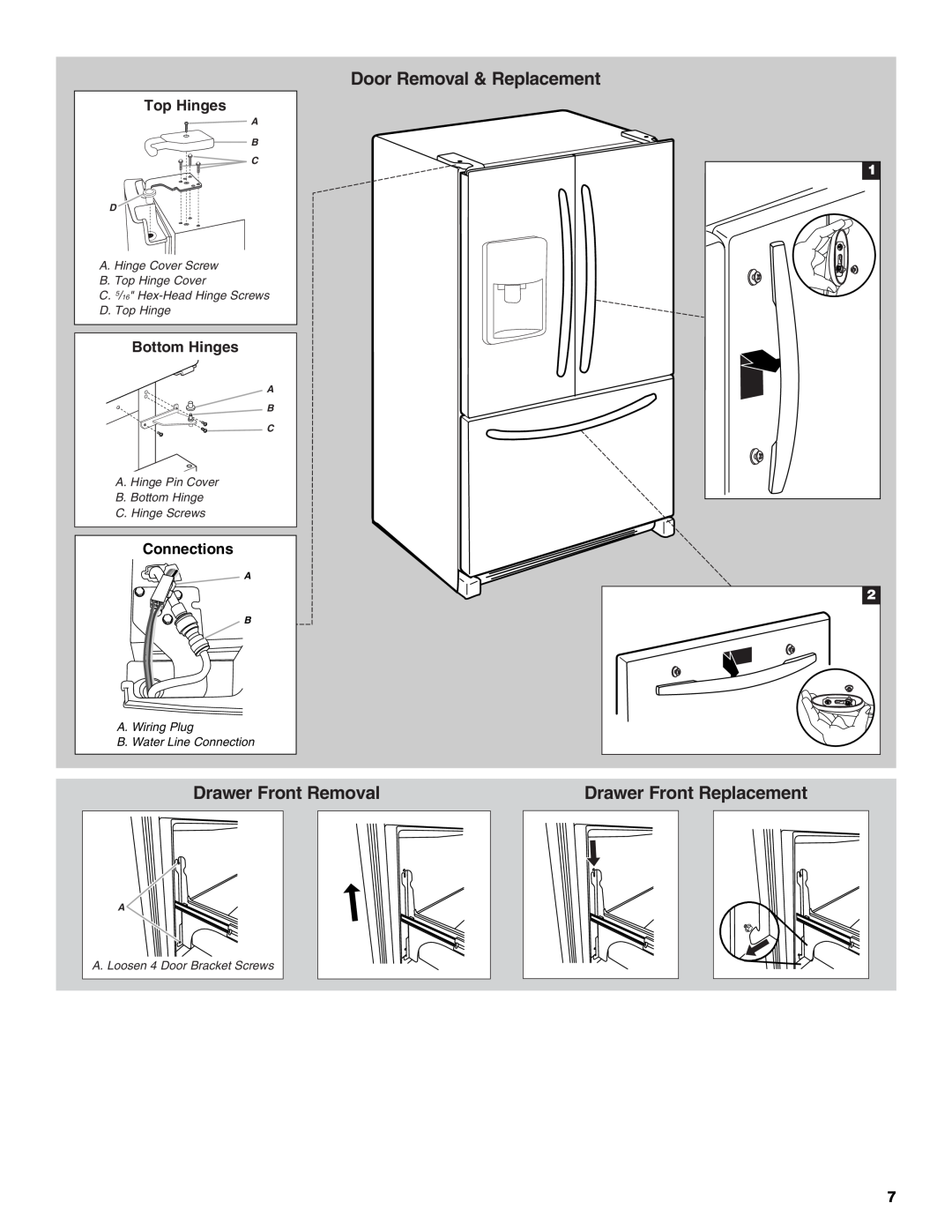 Whirlpool W10329360A Door Removal & Replacement, Drawer Front Removal, Drawer Front Replacement, Top Hinges, Bottom Hinges 