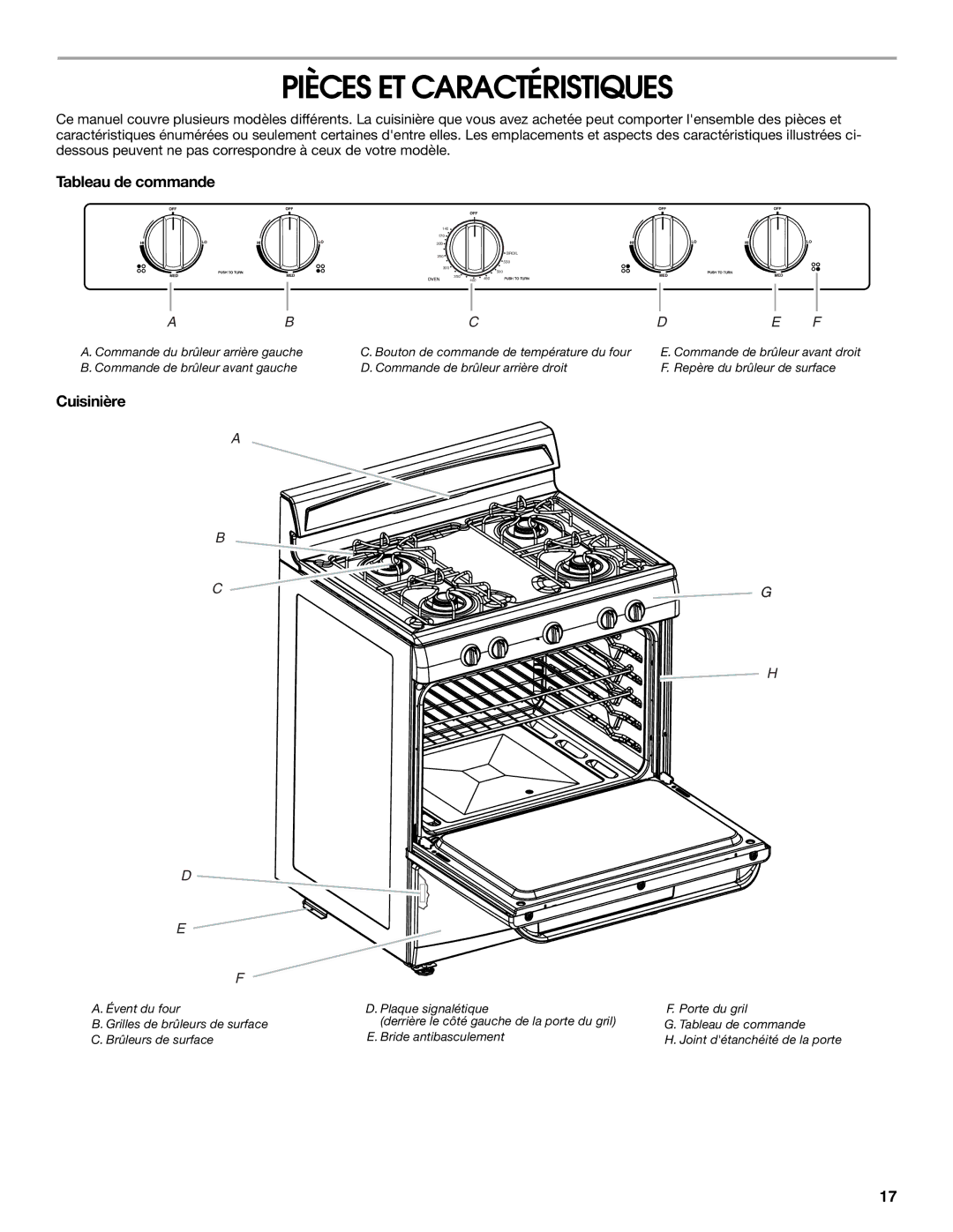 Whirlpool W10330186A manual Pièces ET Caractéristiques, Tableau de commande, Cuisinière 