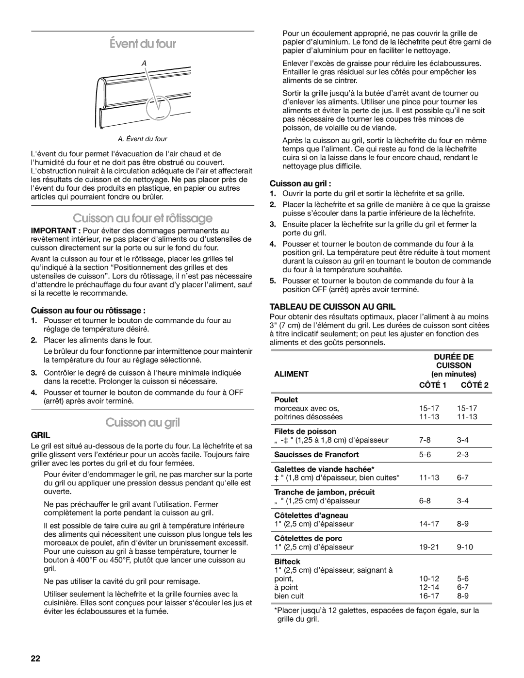 Whirlpool W10330186A manual Évent du four, Cuisson au four et rôtissage, Cuisson au gril, Tableau DE Cuisson AU Gril 