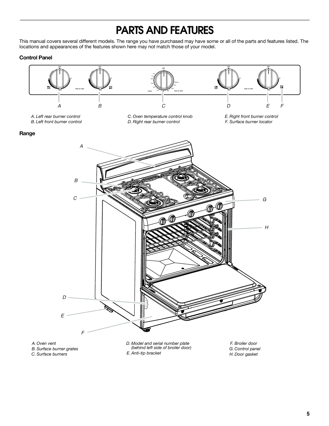 Whirlpool W10330186A manual Parts and Features, Control Panel, Range 