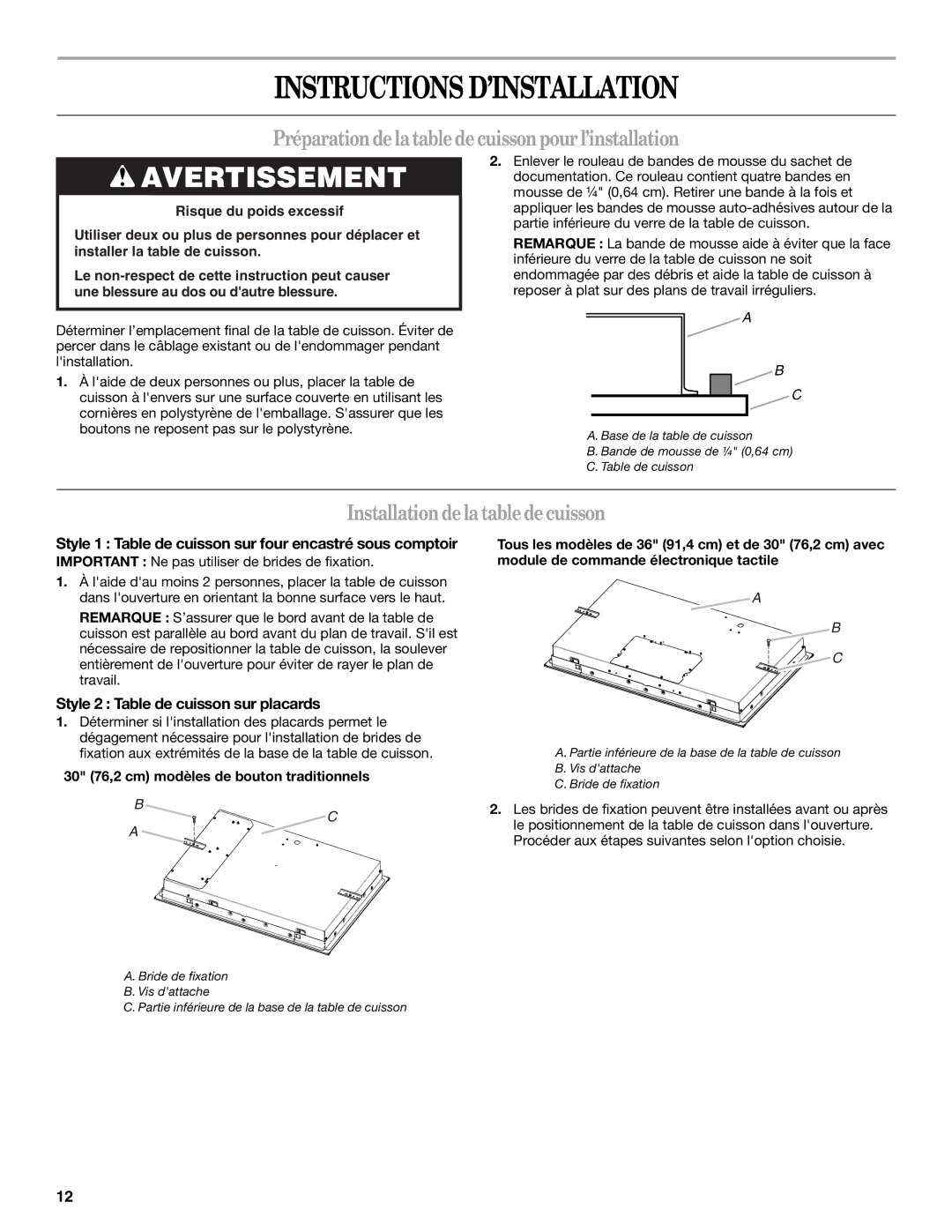 Whirlpool W10346695A Instructions D’INSTALLATION, Préparation de la table de cuisson pour l’installation 