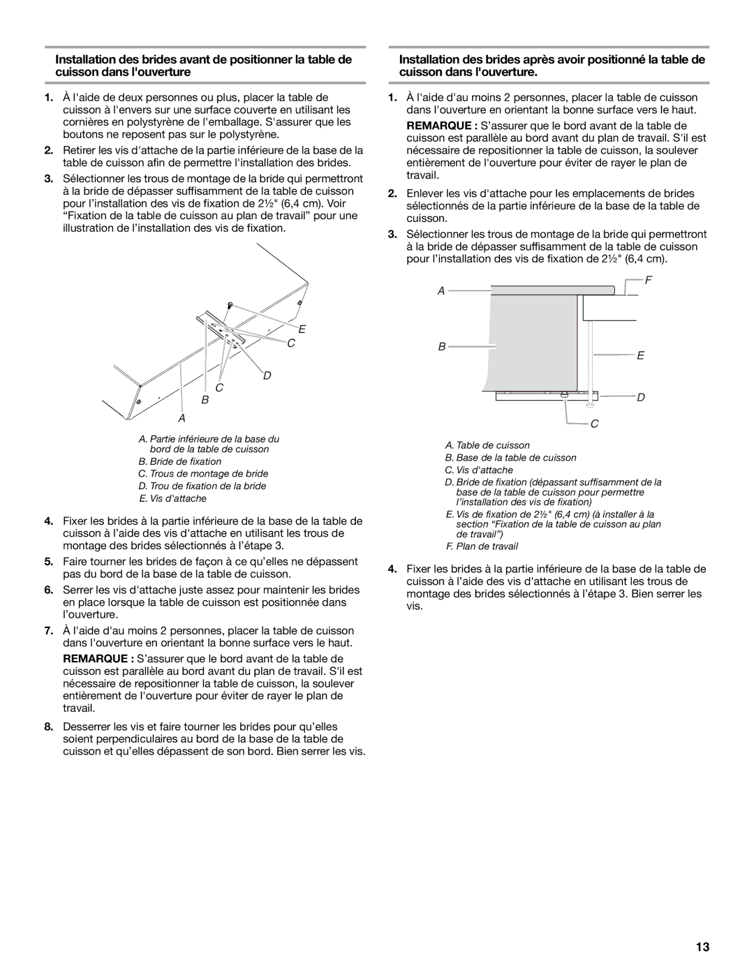 Whirlpool W10346695A installation instructions Partie inférieure de la base du bord de la table de cuisson 