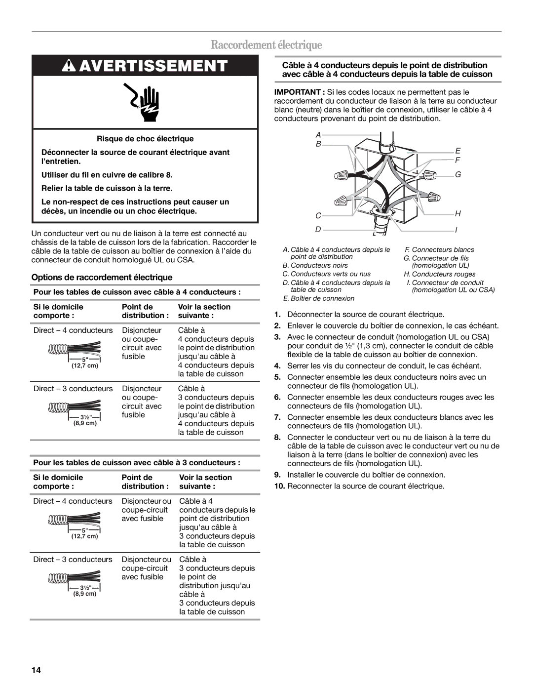 Whirlpool W10346695A installation instructions Raccordement électrique, Options de raccordement électrique 