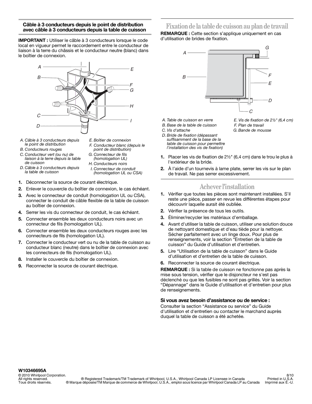 Whirlpool W10346695A installation instructions Achever l’installation, Si vous avez besoin d’assistance ou de service 