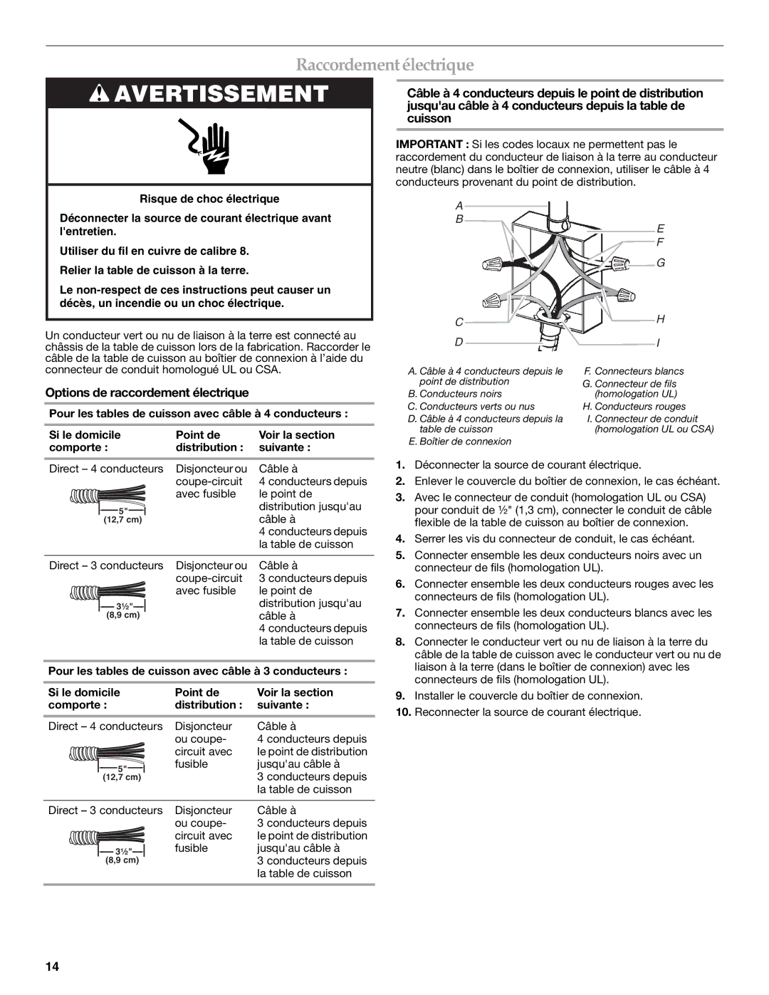 Whirlpool W10353374A Raccordement électrique, Options de raccordement électrique, Si le domicile Point de Voir la section 