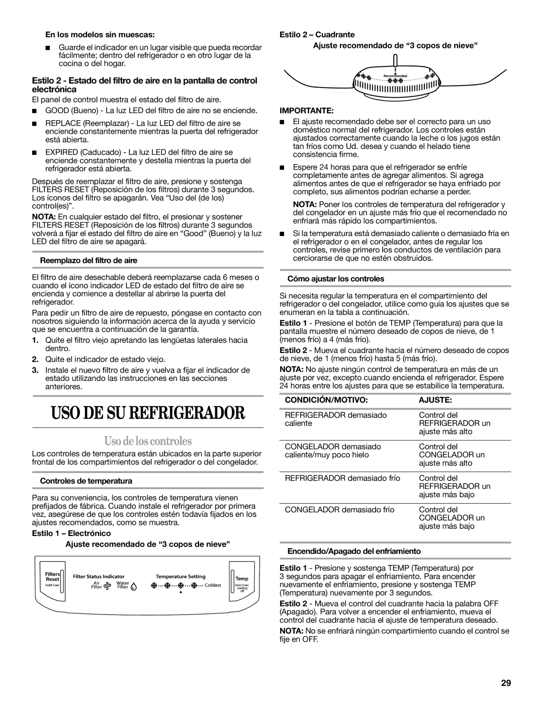 Whirlpool WRT351SFYM, W10359300A, WRT359SFYW, WRT359SFYM, WRT359SFYB, WRT311SFYW Uso de los controles, CONDICIÓN/MOTIVO Ajuste 