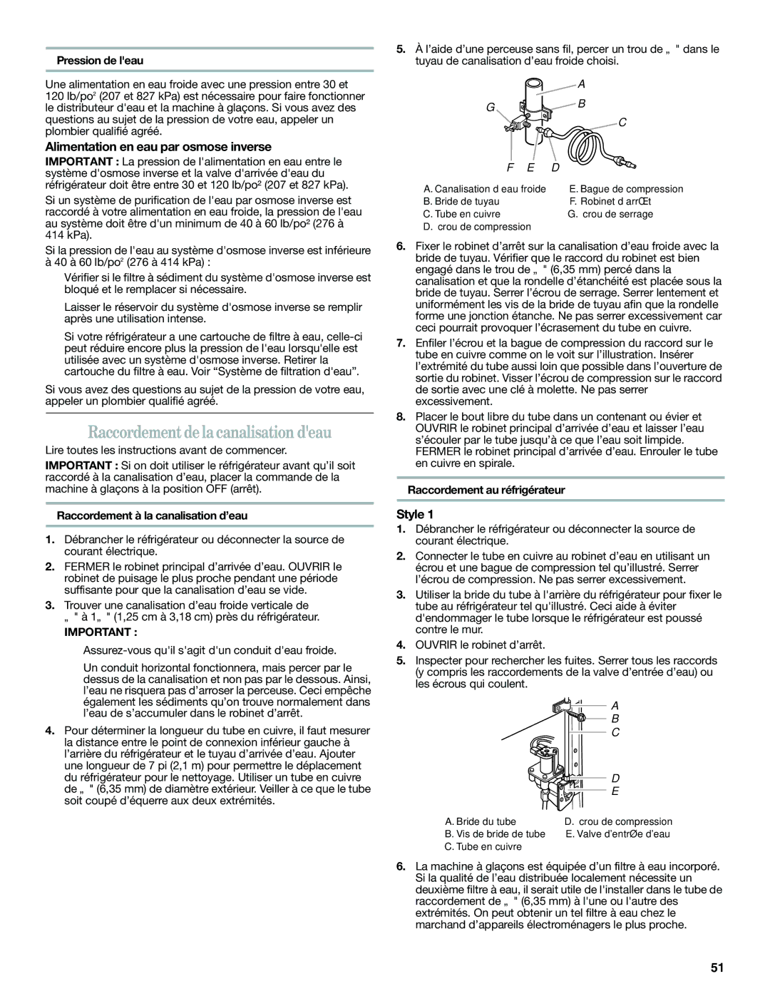 Whirlpool W10359303A Raccordement de la canalisation deau, Alimentation en eau par osmose inverse, Pression de leau 