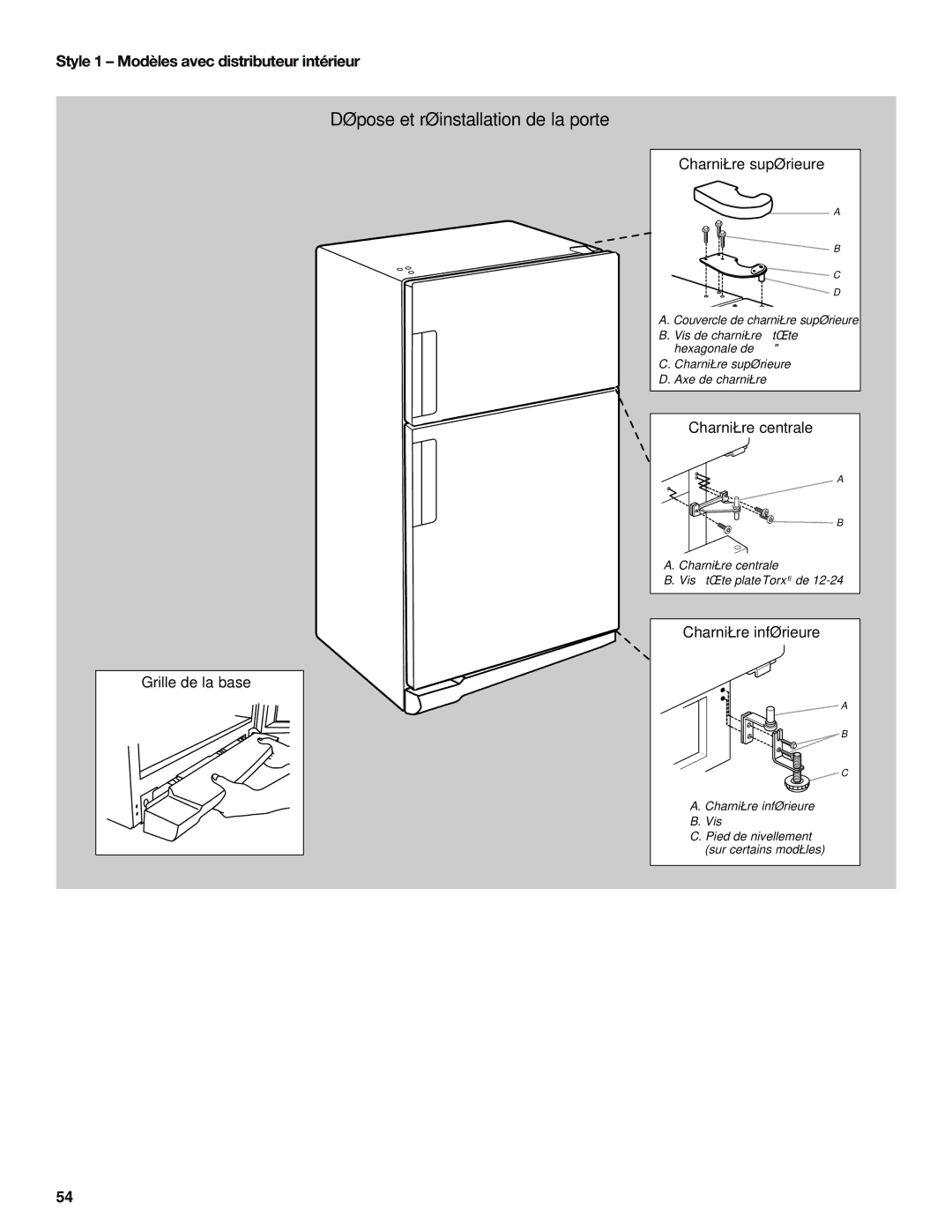 Whirlpool W10359303A Dépose et réinstallation de la porte, Style 1 Modèles avec distributeur intérieur 