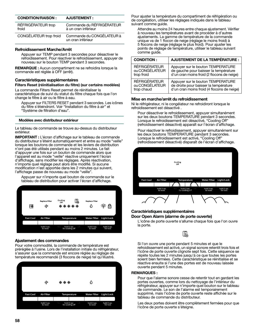 Whirlpool W10359303A Refroidissement Marche/Arrêt, Caractéristiques supplémentaires, Modèles avec distributeur extérieur 