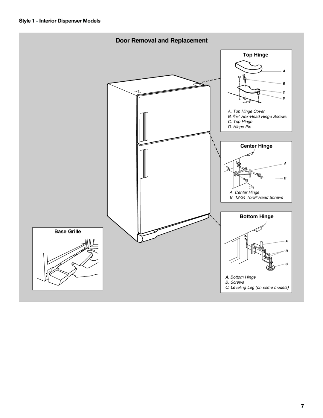 Whirlpool W10359303A installation instructions Door Removal and Replacement, Style 1 Interior Dispenser Models 