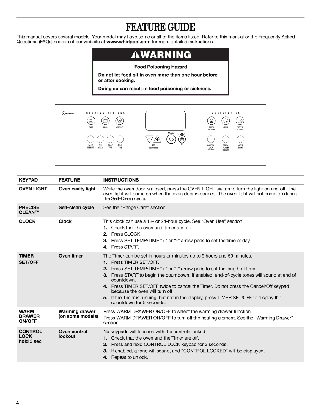 Whirlpool W10364877A, gas range warranty Feature Guide 