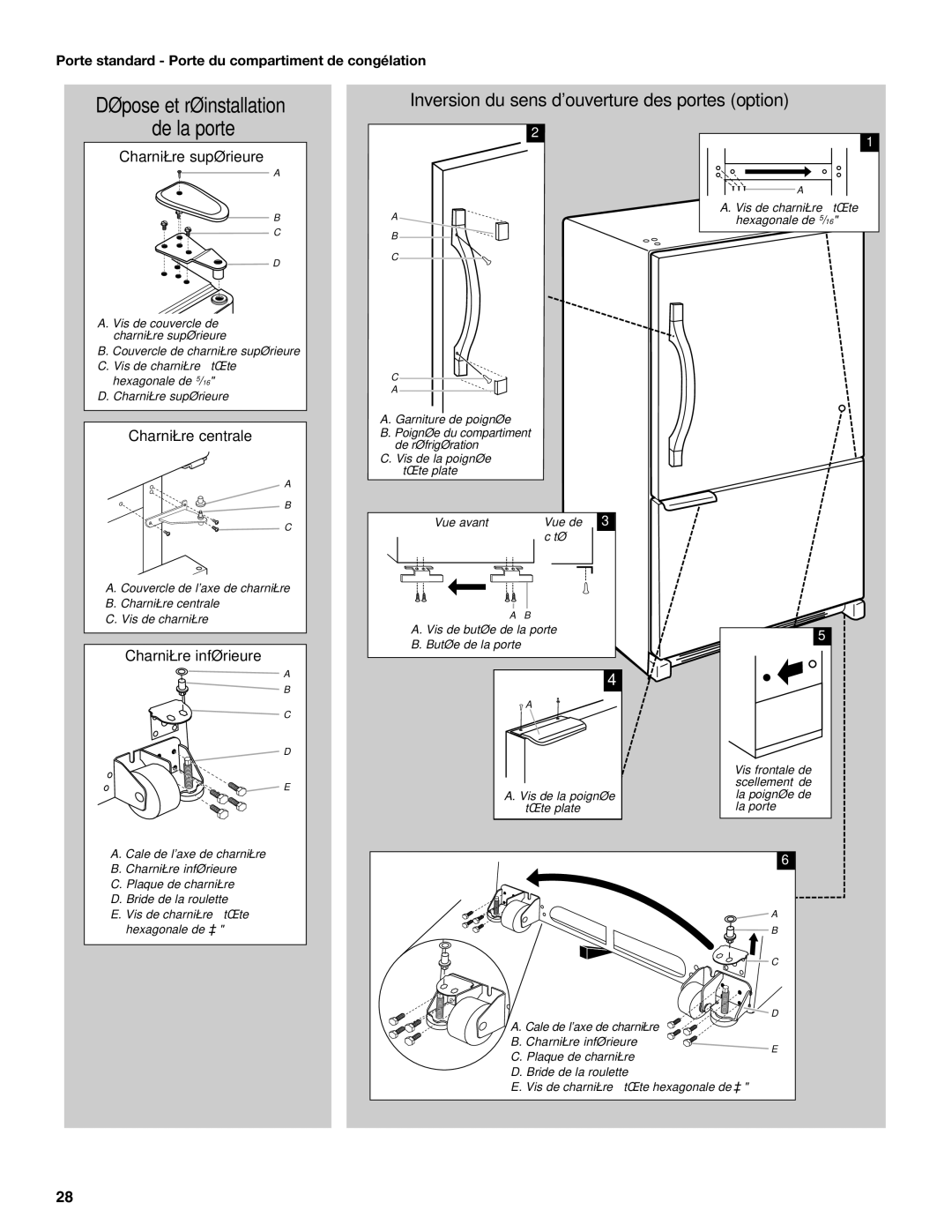 Whirlpool W10366204A installation instructions De la porte, Porte standard Porte du compartiment de congélation 