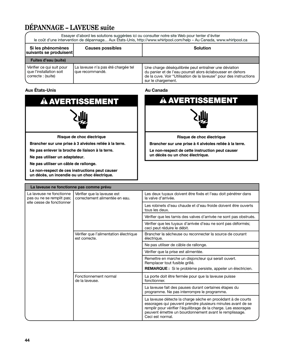 Whirlpool W10376238C - SP warranty Aux États-Unis Au Canada, Fuites d’eau suite, La laveuse ne fonctionne pas comme prévu 