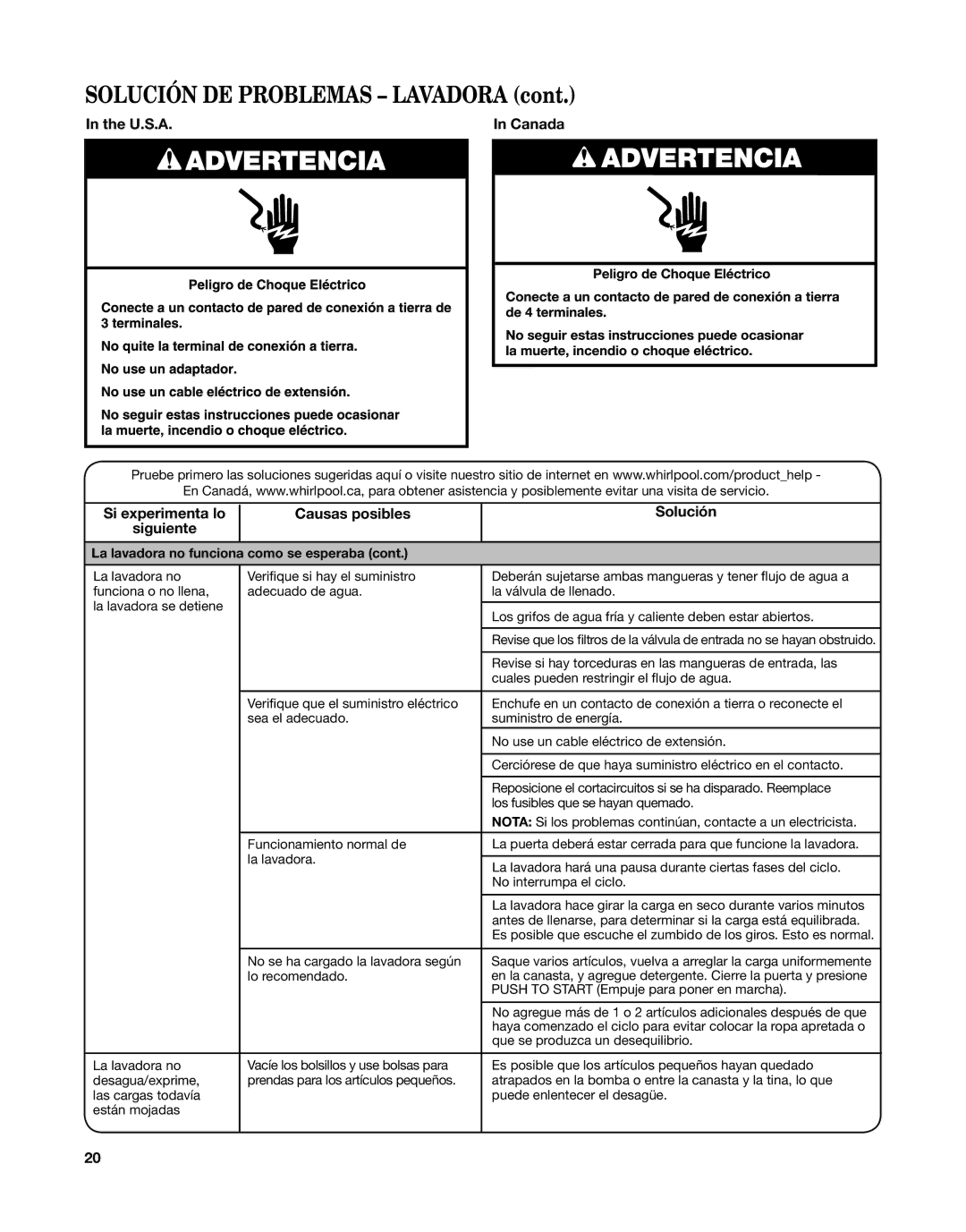 Whirlpool W10376238C manual Solución DE Problemas Lavadora, La lavadora no funciona como se esperaba 