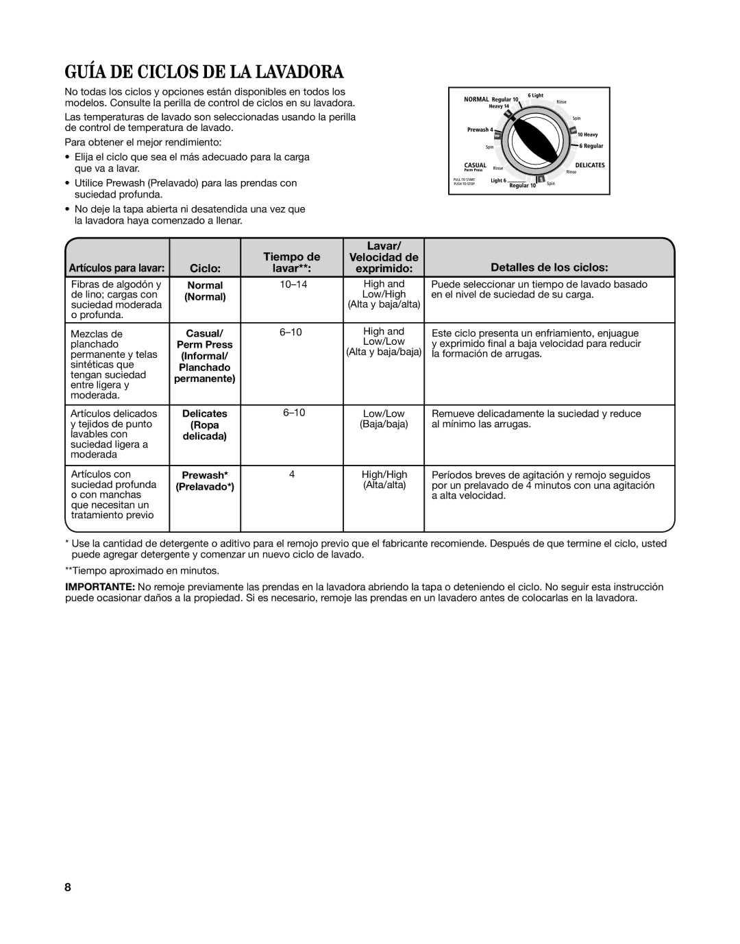 Whirlpool W10376238C manual Guía DE Ciclos DE LA Lavadora, Tiempo de Lavar, Detalles de los ciclos, Ciclo Lavar 
