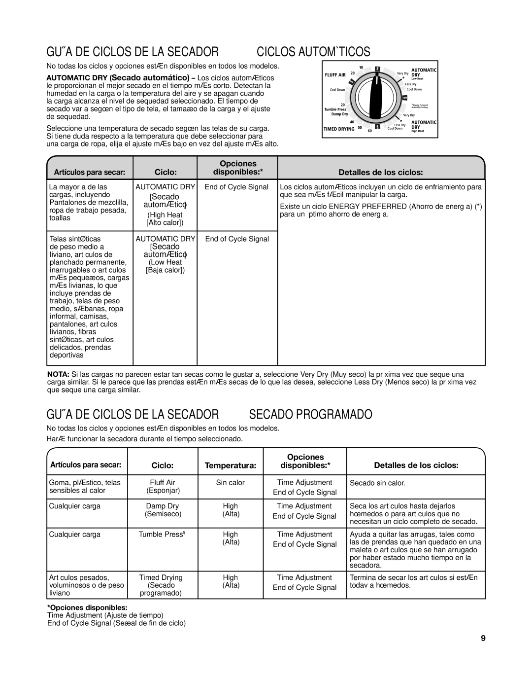 Whirlpool W10376238C manual Guía DE Ciclos DE LA Secador Ciclos Automáticos, Guía DE Ciclos DE LA Secador Secado Programado 