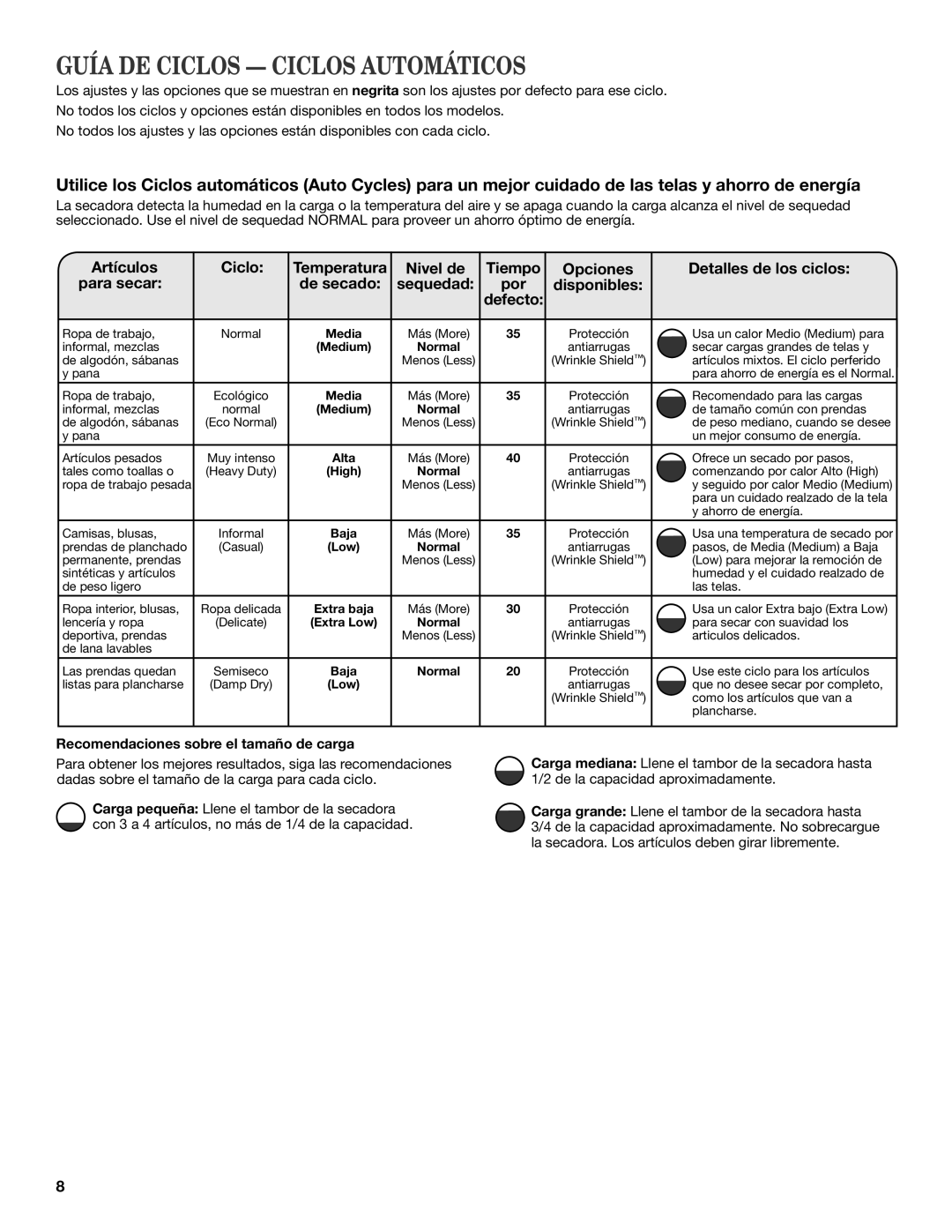 Whirlpool W10385093A manual Guía DE Ciclos Ciclos Automáticos, Recomendaciones sobre el tamaño de carga 