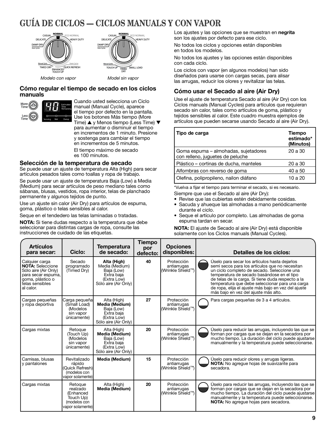 Whirlpool W10385093A manual Guía DE Ciclos Ciclos Manuals Y CON Vapor, Tipo de carga Tiempo Estimado Minutos 