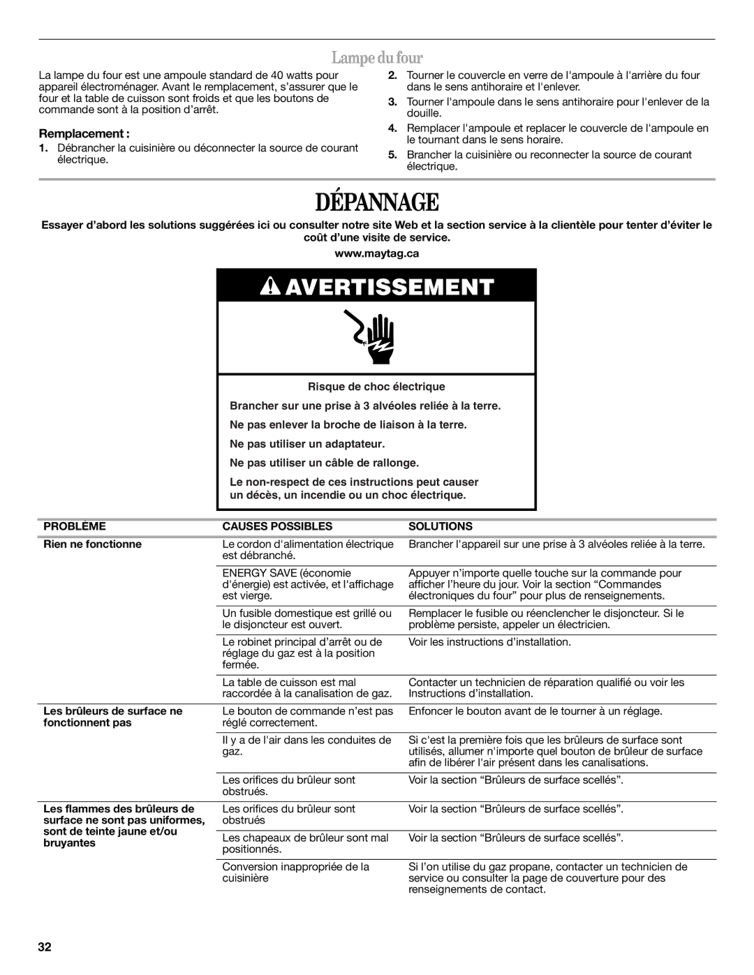 Whirlpool WFG540H0AW, W10392927A, WFG520S0AW manual Dépannage, Lampedufour, Remplacement, Problème Causes Possibles Solutions 