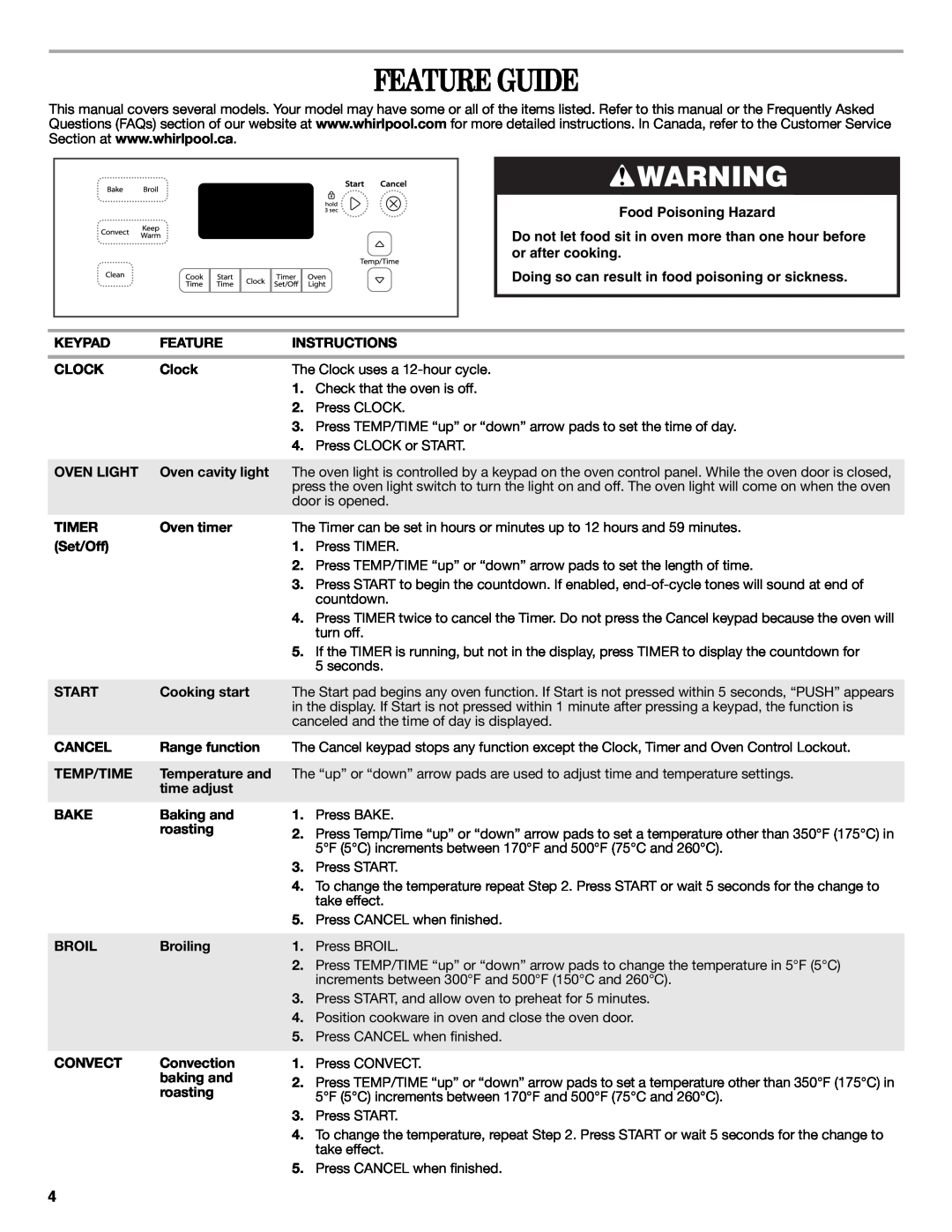 Whirlpool WFG540H0AS, W10392927A, WFG520S0AW, WFG540H0AW, WFG540H0AB Feature Guide, Food Poisoning Hazard, or after cooking 