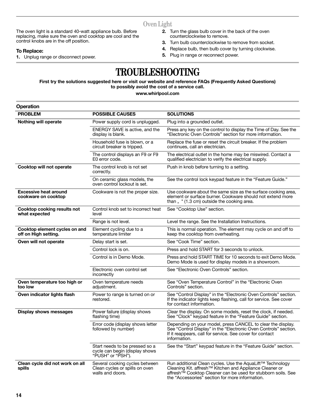 Whirlpool W10392930A, WFE540H0AS Troubleshooting, OvenLight, To Replace, Operation, Problem Possible Causes Solutions 