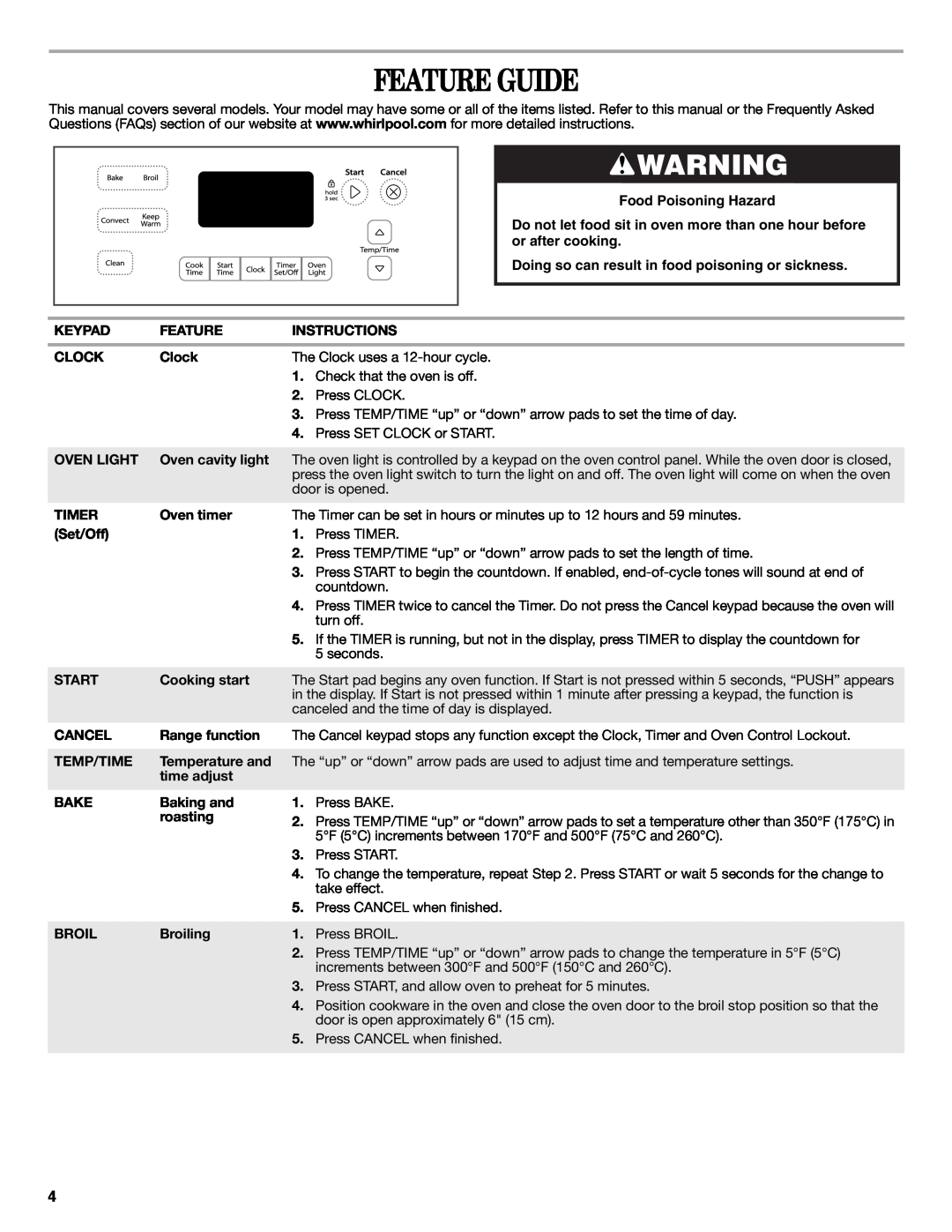 Whirlpool W10392930A warranty Feature Guide, Food Poisoning Hazard, Do not let food sit in oven more than one hour before 