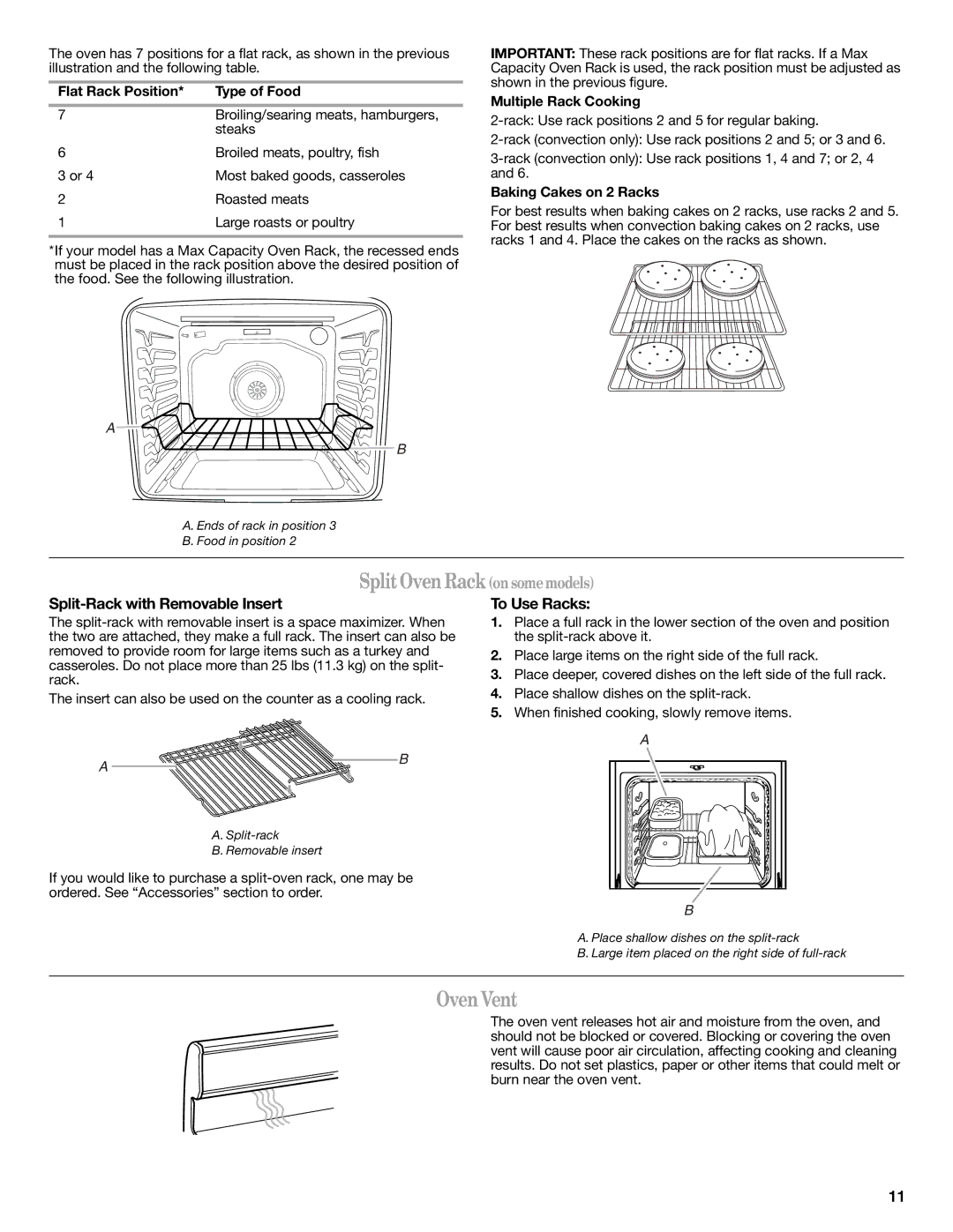 Whirlpool W10392932A warranty OvenVent, Split-Rack with Removable Insert, To Use Racks 