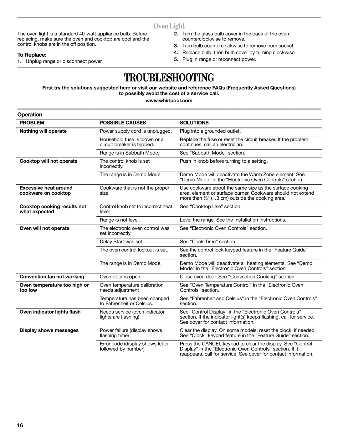 Whirlpool W10392932A warranty Troubleshooting, OvenLight, To Replace, Operation, Problem Possible Causes Solutions 