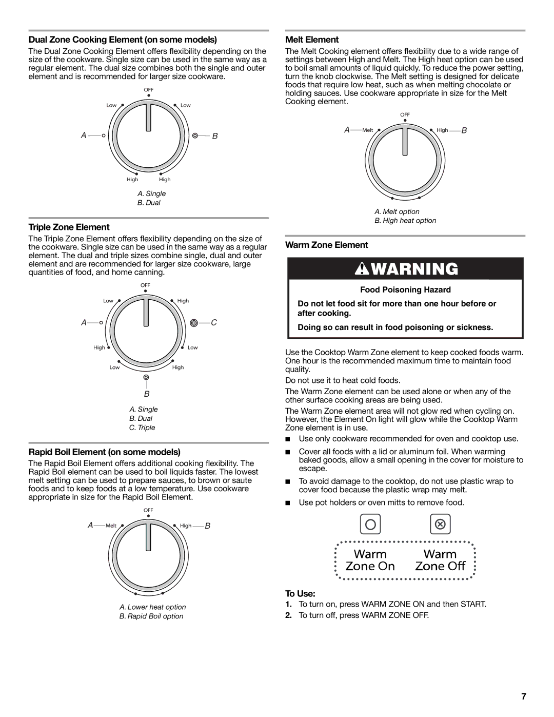 Whirlpool W10392932A Dual Zone Cooking Element on some models, Triple Zone Element, Rapid Boil Element on some models 