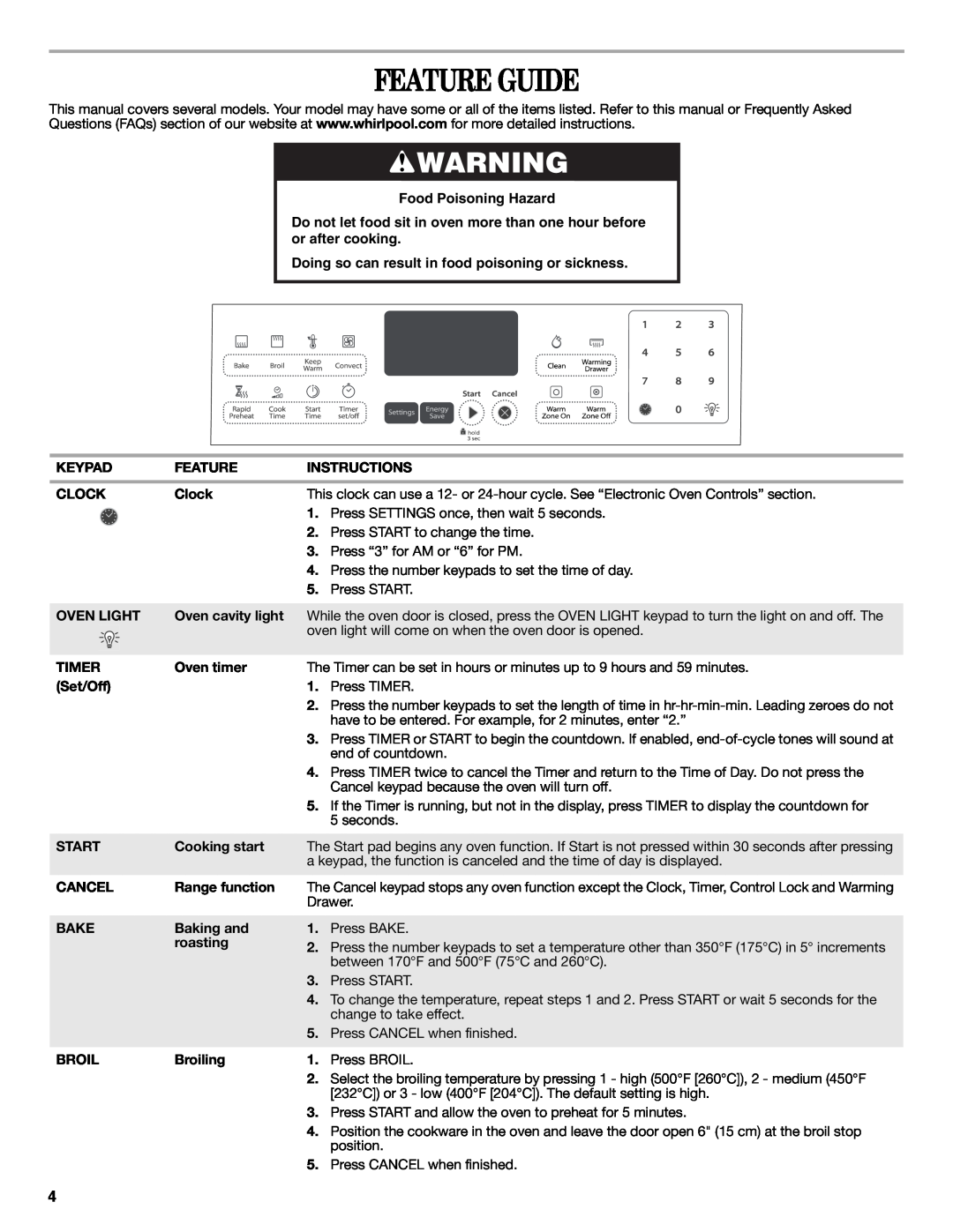 Whirlpool W10392932A warranty Feature Guide, Food Poisoning Hazard, Doing so can result in food poisoning or sickness 