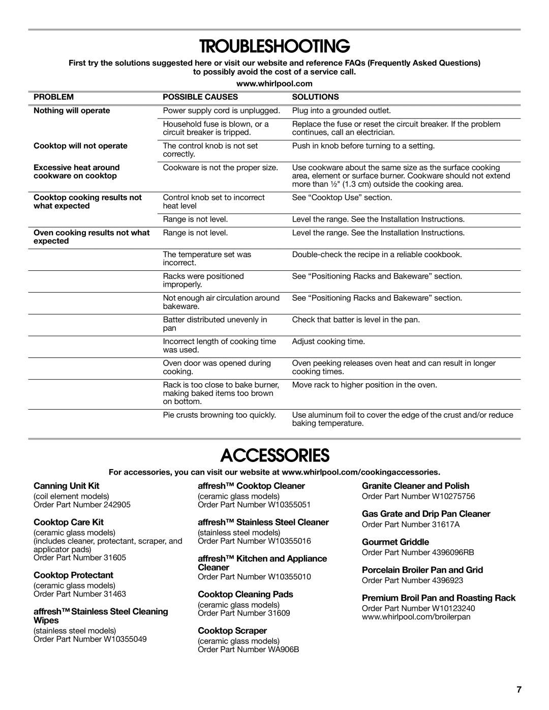 Whirlpool W10394382A warranty Troubleshooting, Accessories 