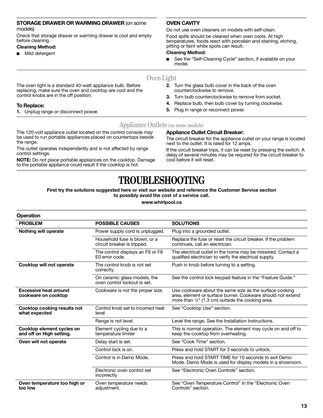 Whirlpool W10394385A warranty Troubleshooting, OvenLight, ApplianceOutletsonsome models 