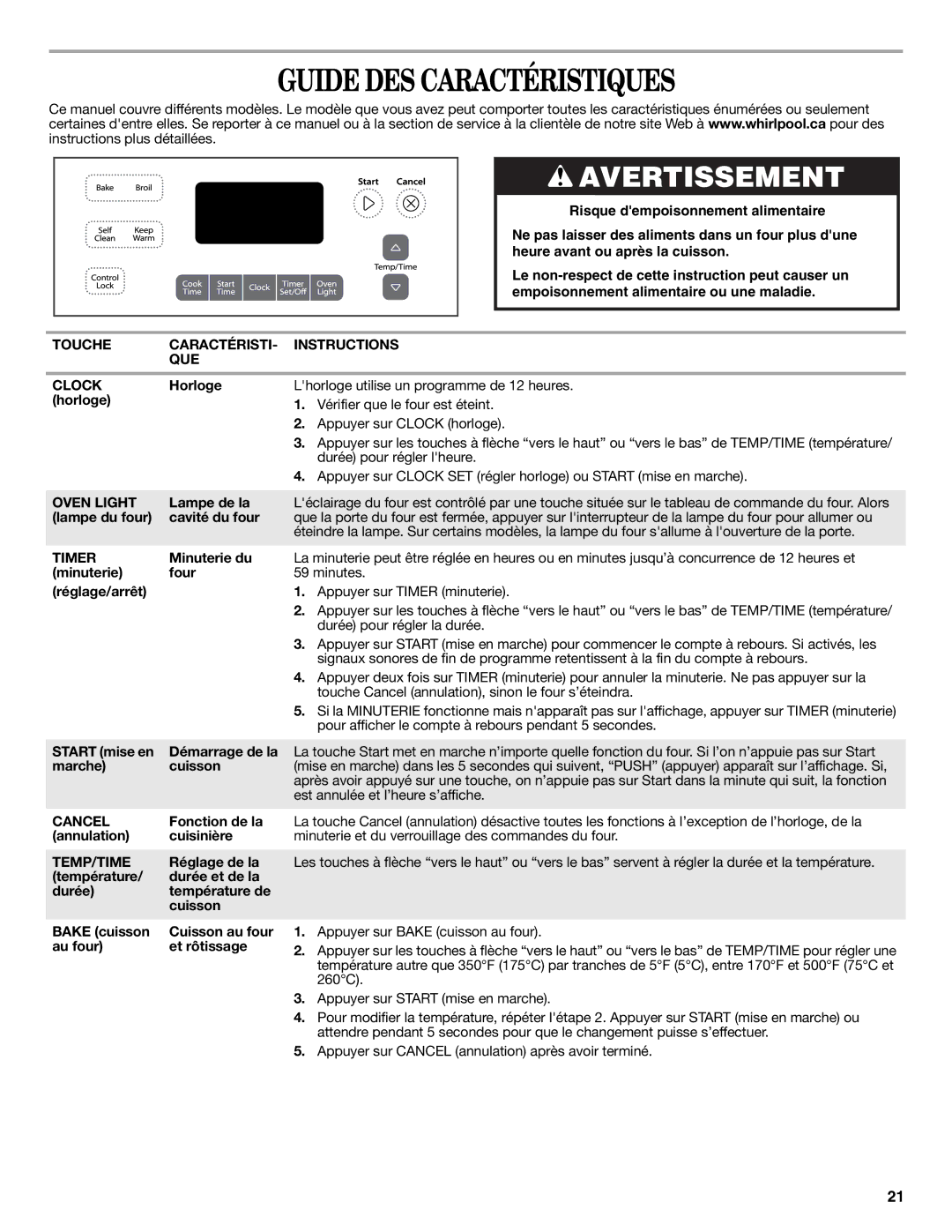 Whirlpool W10394385A warranty Guide DES Caractéristiques, Touche Caractéristi Instructions QUE Clock, Lampe de la 