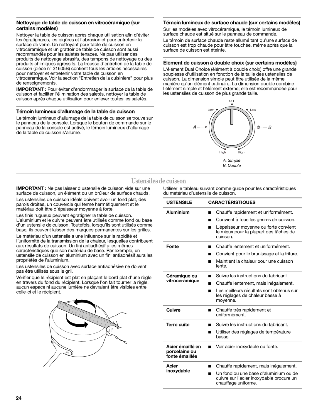 Whirlpool W10394385A warranty Ustensilesdecuisson, Témoin lumineux de surface chaude sur certains modèles 