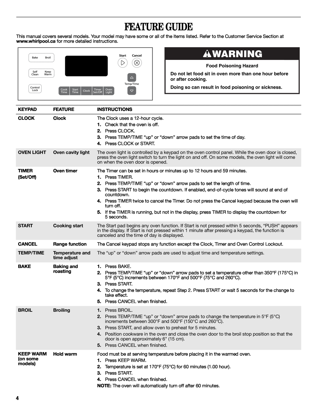 Whirlpool W10394385A warranty Feature Guide, Food Poisoning Hazard, Do not let food sit in oven more than one hour before 