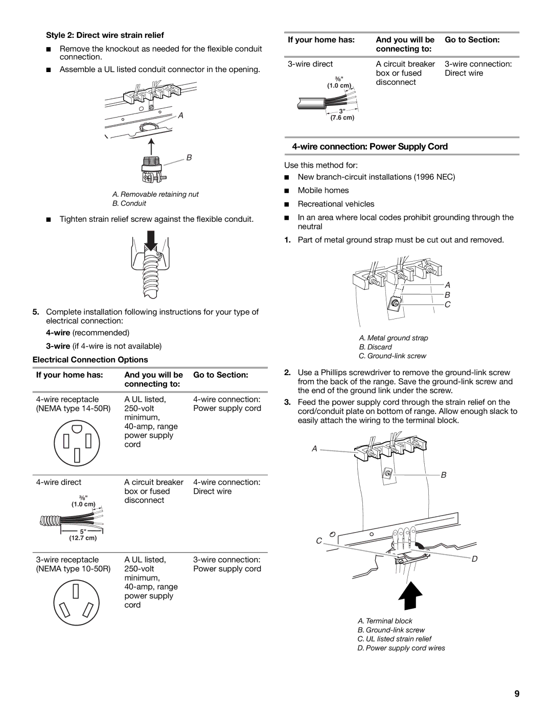 Whirlpool W10403811C installation instructions Wire connection Power Supply Cord, Style 2 Direct wire strain relief 