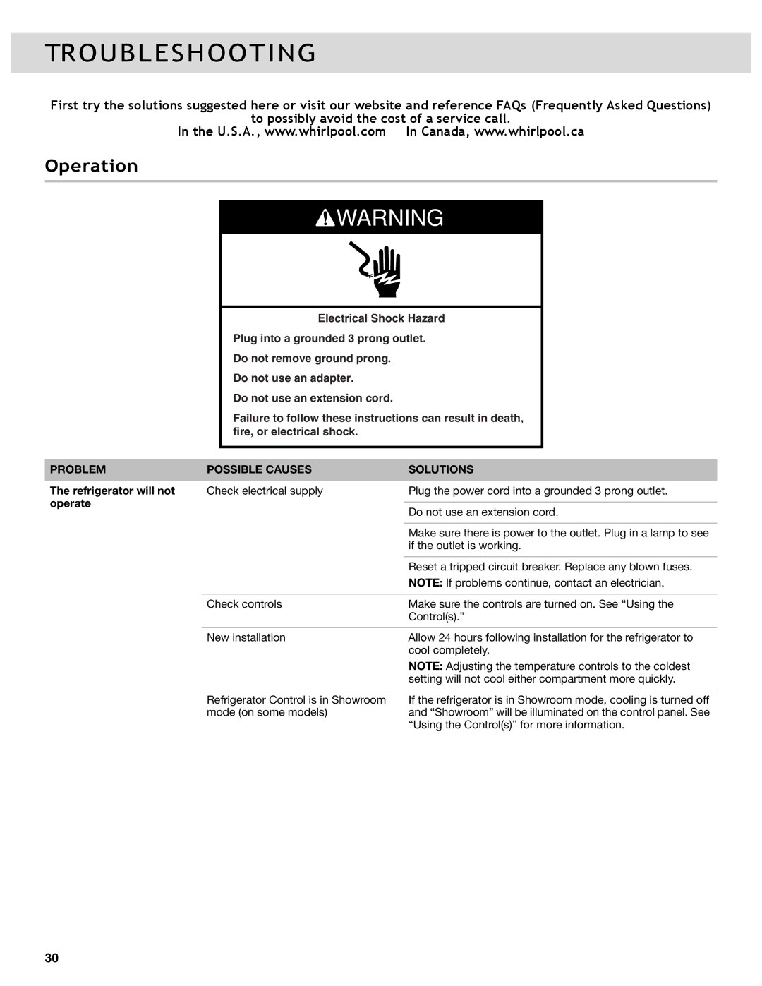 Whirlpool W10417000B manual Troubleshooting, Operation, Problem Possible Causes Solutions, Refrigerator will not, Operate 