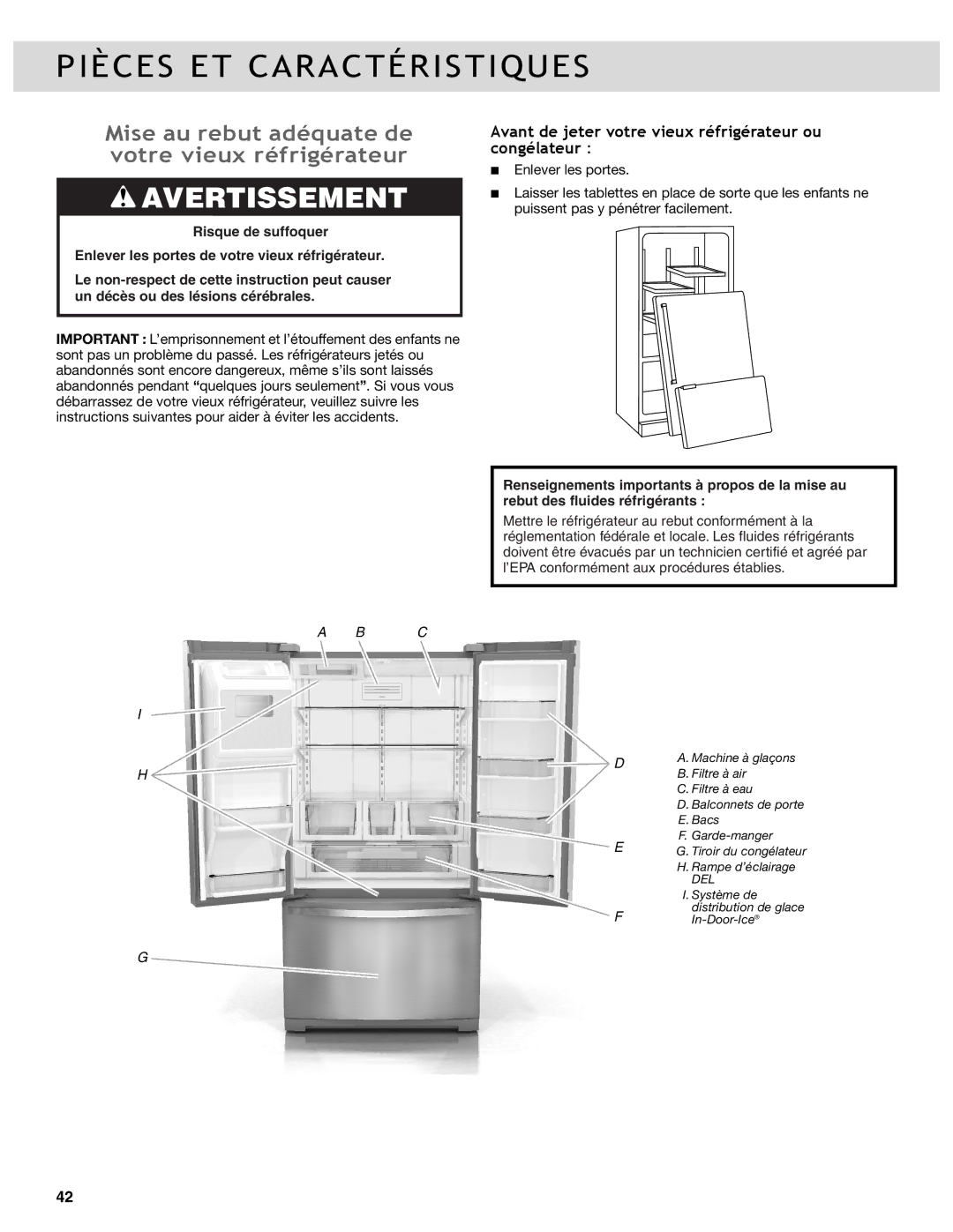 Whirlpool W10417000B manual Pièces ET Caractéristiques, Mise au rebut adéquate de votre vieux réfrigérateur 