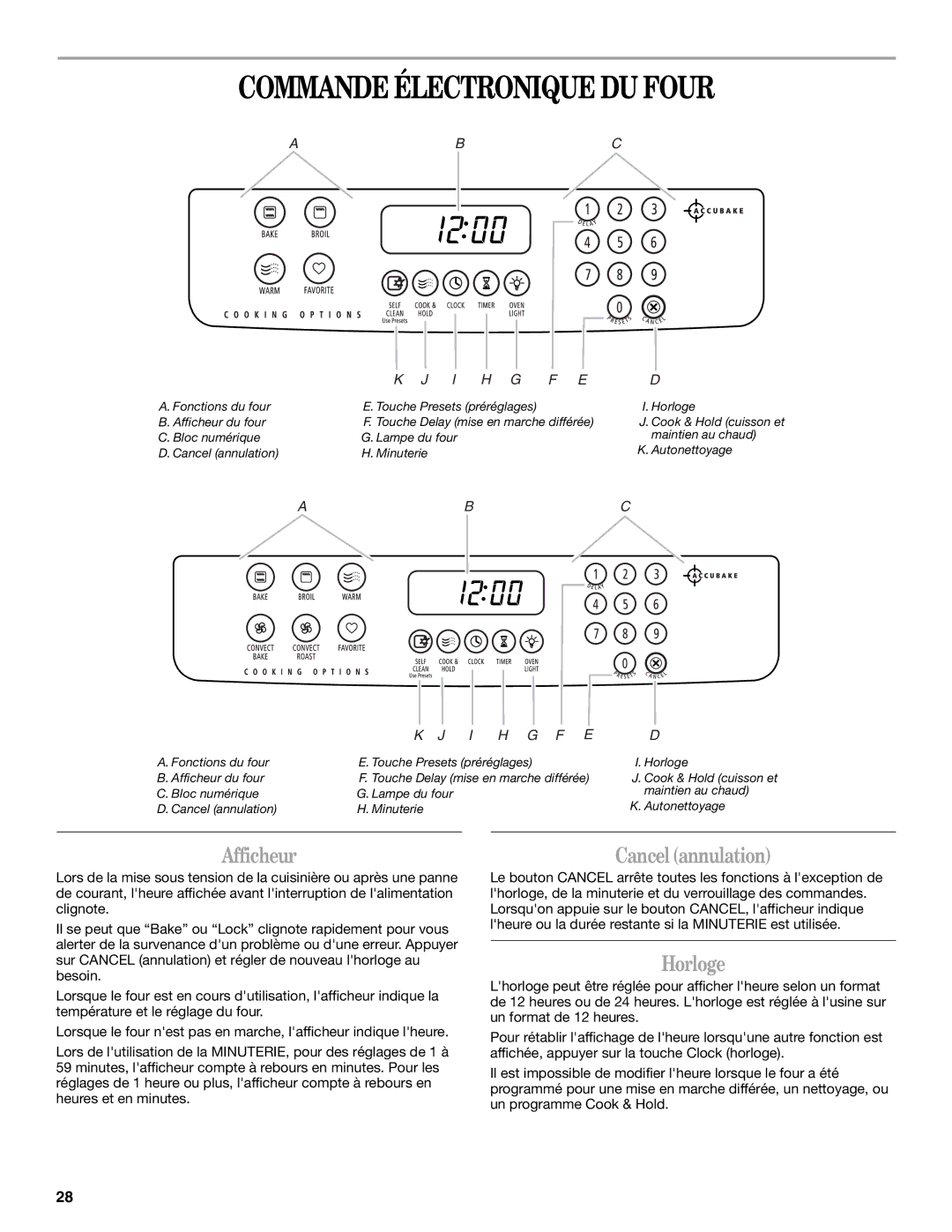 Whirlpool W10432289A, GW399LXUS, GW399LXUB, GW399LXUQ Commande Électronique DU Four, Afficheur, Cancel annulation, Horloge 