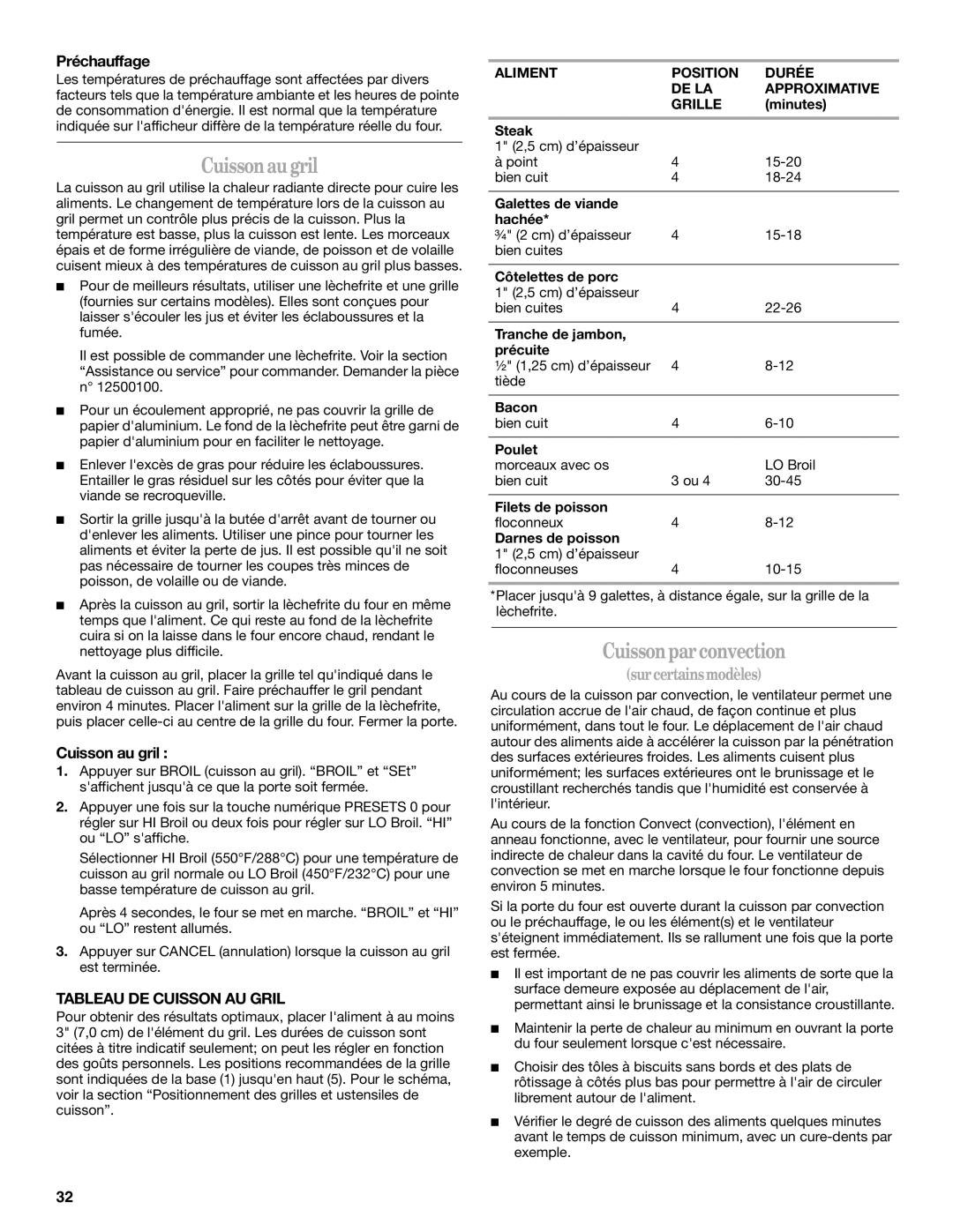 Whirlpool GW397LXUB, W10432289A manual Cuisson au gril, Cuisson par convection, Préchauffage, Tableau DE Cuisson AU Gril 