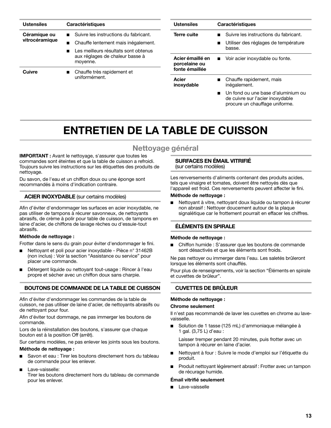 Whirlpool W10458809B manual Entretien DE LA Table DE Cuisson, Nettoyage général 