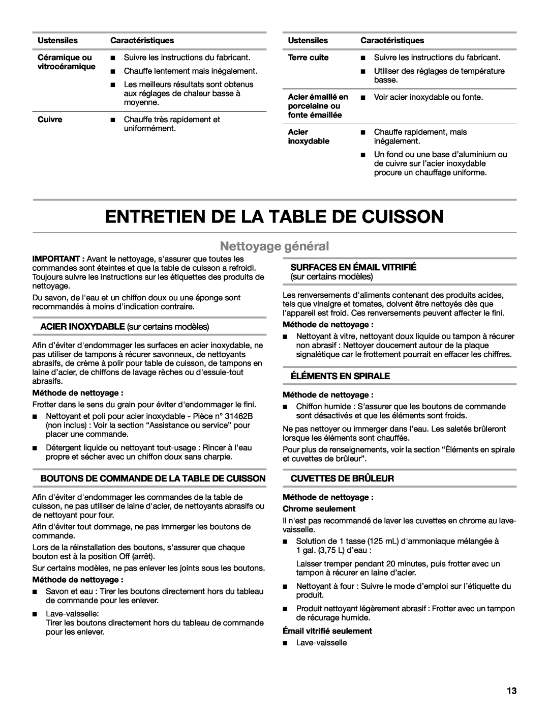 Whirlpool W10458809B manual Entretien De La Table De Cuisson, Nettoyage général, ACIER INOXYDABLE sur certains modèles 