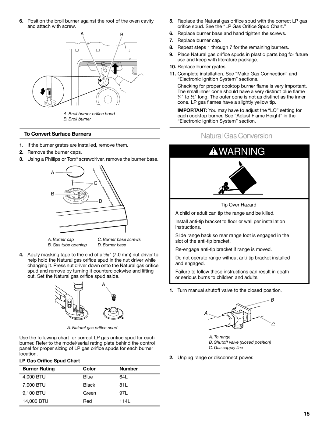 Whirlpool W10526071A installation instructions Natural Gas Conversion, To Convert Surface Burners 