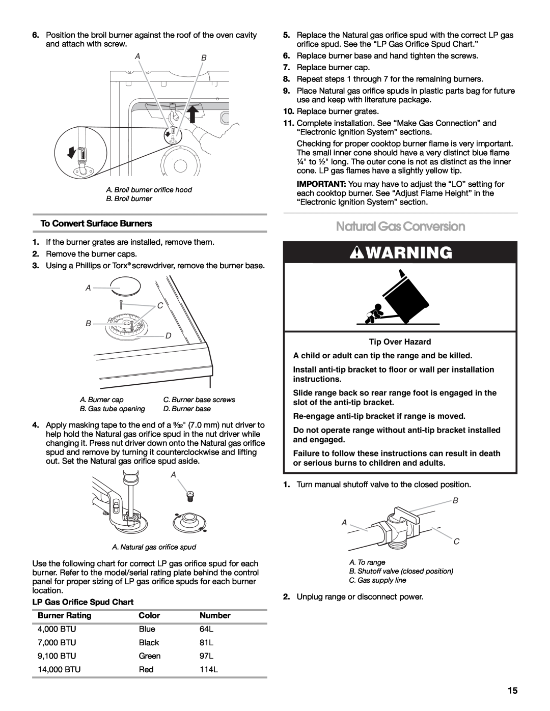 Whirlpool W10526071A installation instructions Natural Gas Conversion, To Convert Surface Burners, A C B D, B A C 