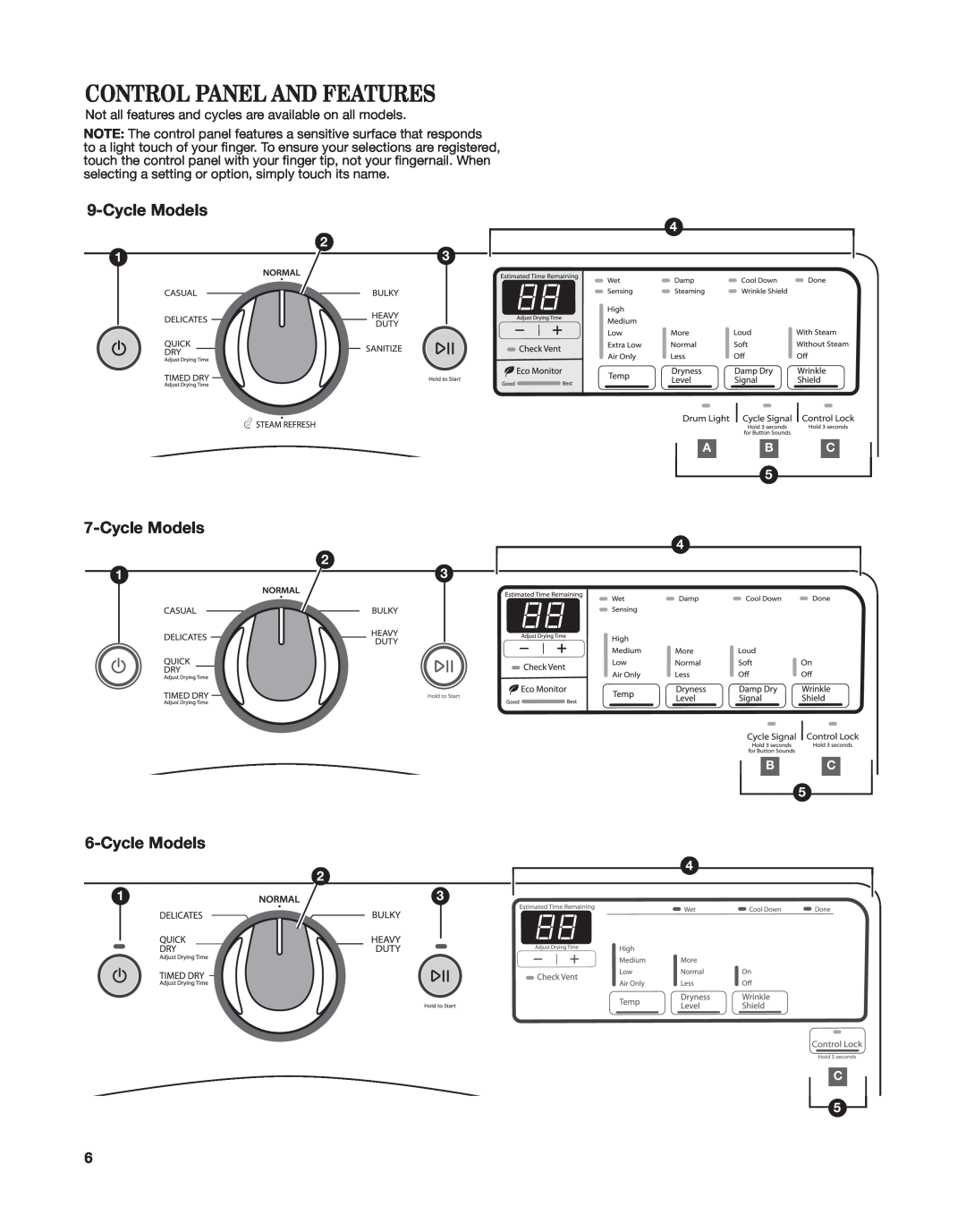 Whirlpool W10529643A - SP, W10529641A manual Control Panel And Features, CycleModels 