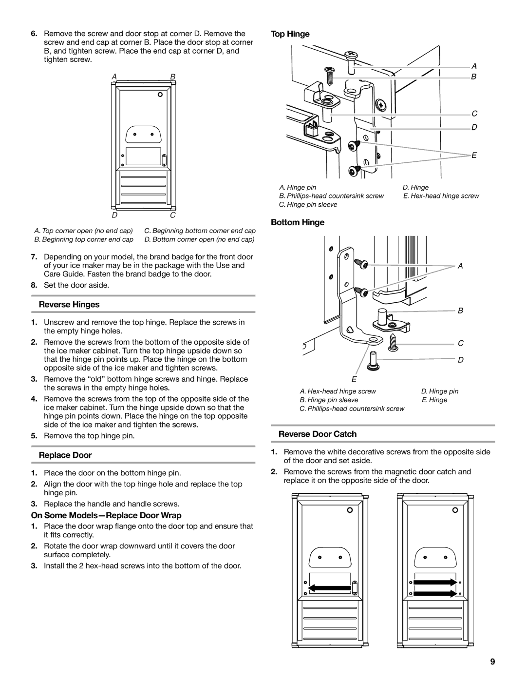 Whirlpool W10541636A Reverse Hinges, On Some Models-Replace Door Wrap, Top Hinge, Bottom Hinge, Reverse Door Catch 