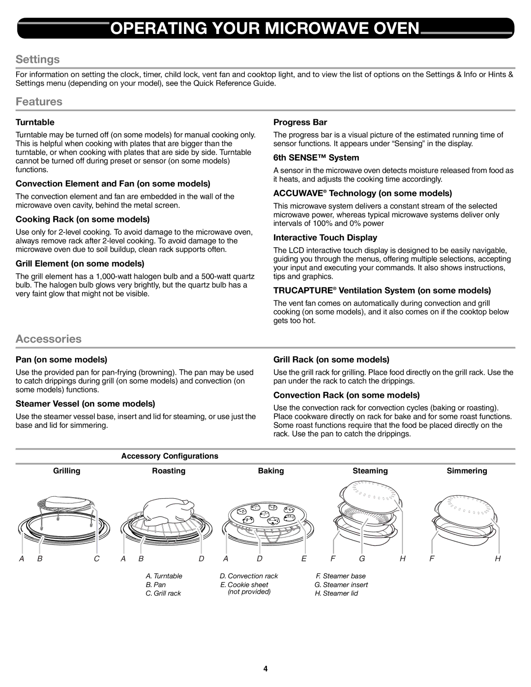 Whirlpool W10545080A important safety instructions Operating Your Microwave Oven, Settings, Features, Accessories 